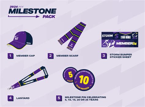 melbourne storm membership contact